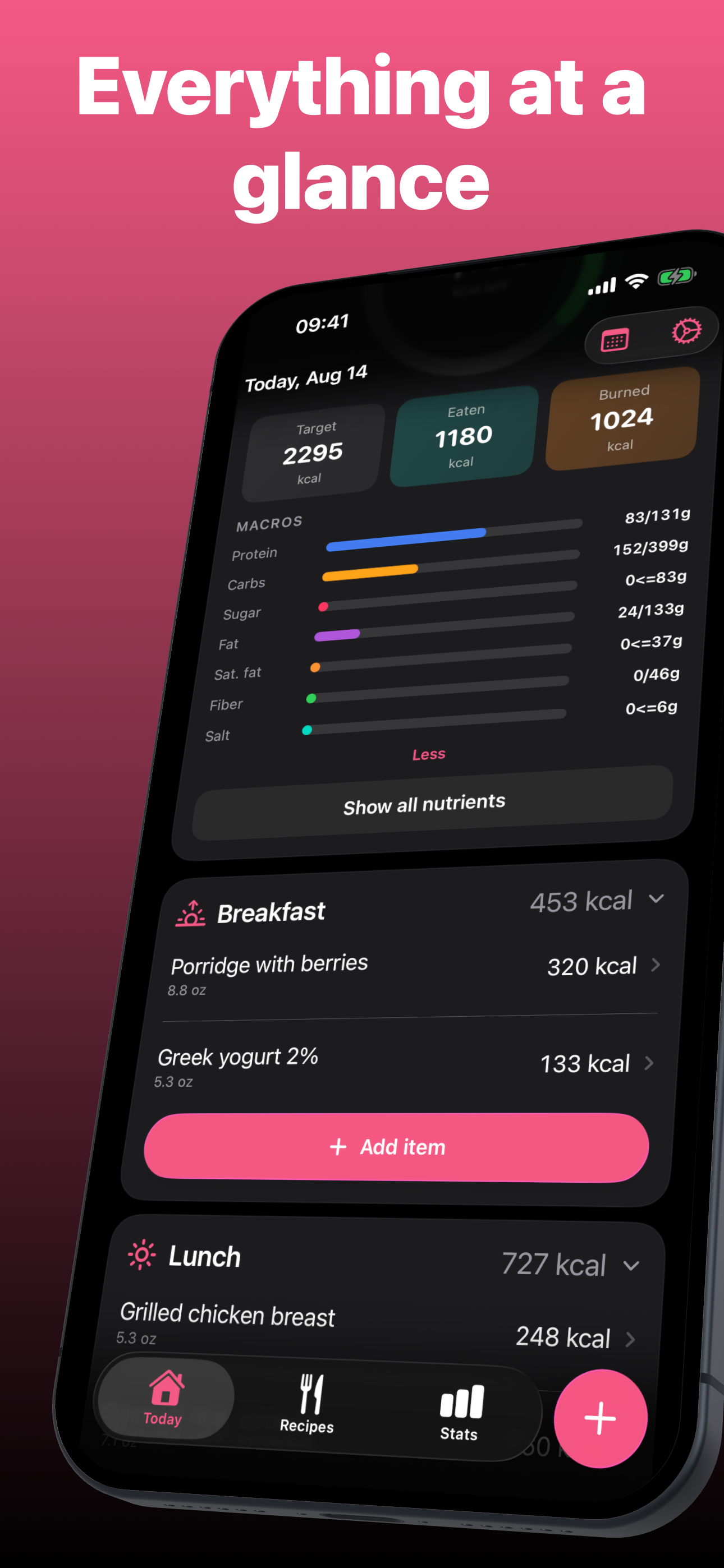 Dashboard with calories and macros in Intake